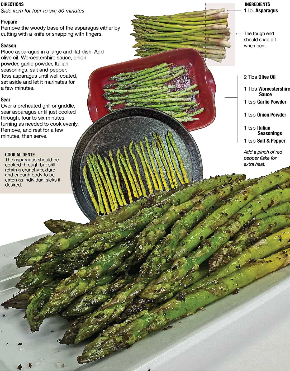 Seasoned & Seared Asparagus