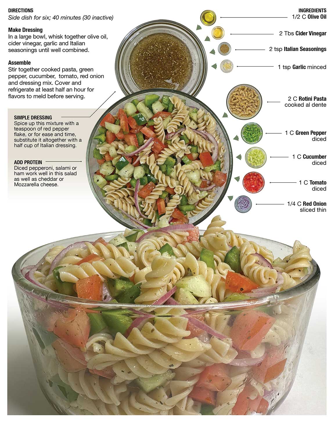 Italian Style Pasta Salad