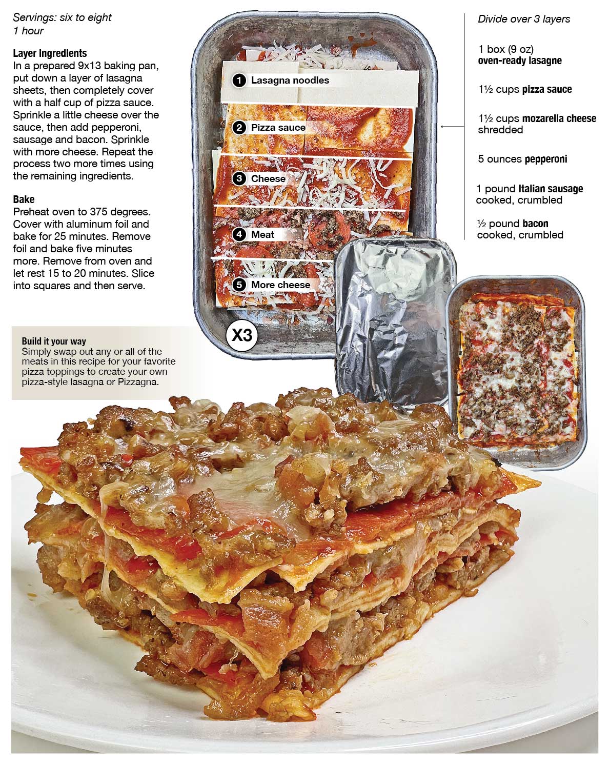 Pizzagna: lasagna made with pizza toppings